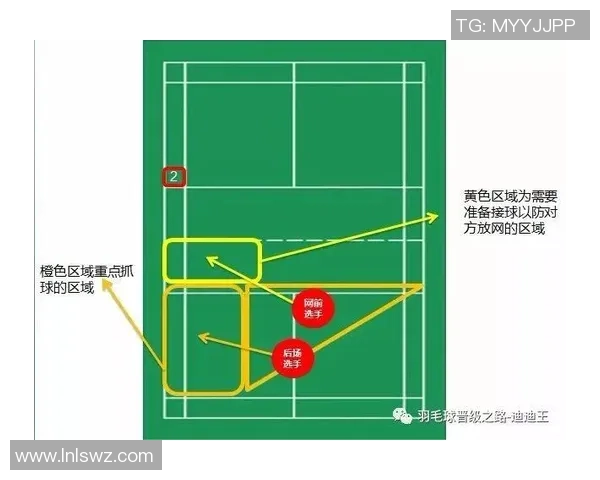 西安羽毛球队战术分析与表现评估探讨