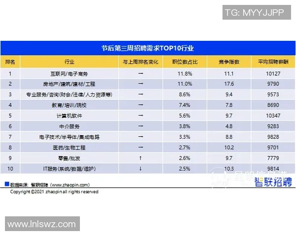 重庆排球队以99分稳居大师赛积分榜首位展现强劲实力