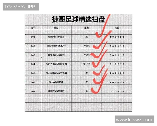 赛后复盘：北京足球队 vs 上海足球队的个人能力
