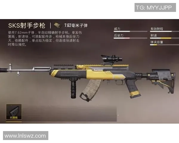 2026和平精英意识排名：LNG创新高