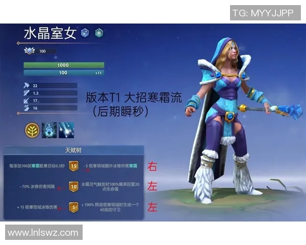 DOTA2新手攻略：力量入门指南_1