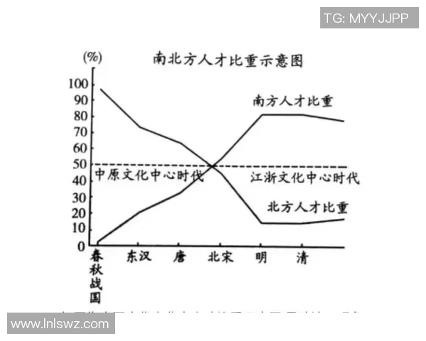 独家分析：武汉滑板队的个人能力对比
